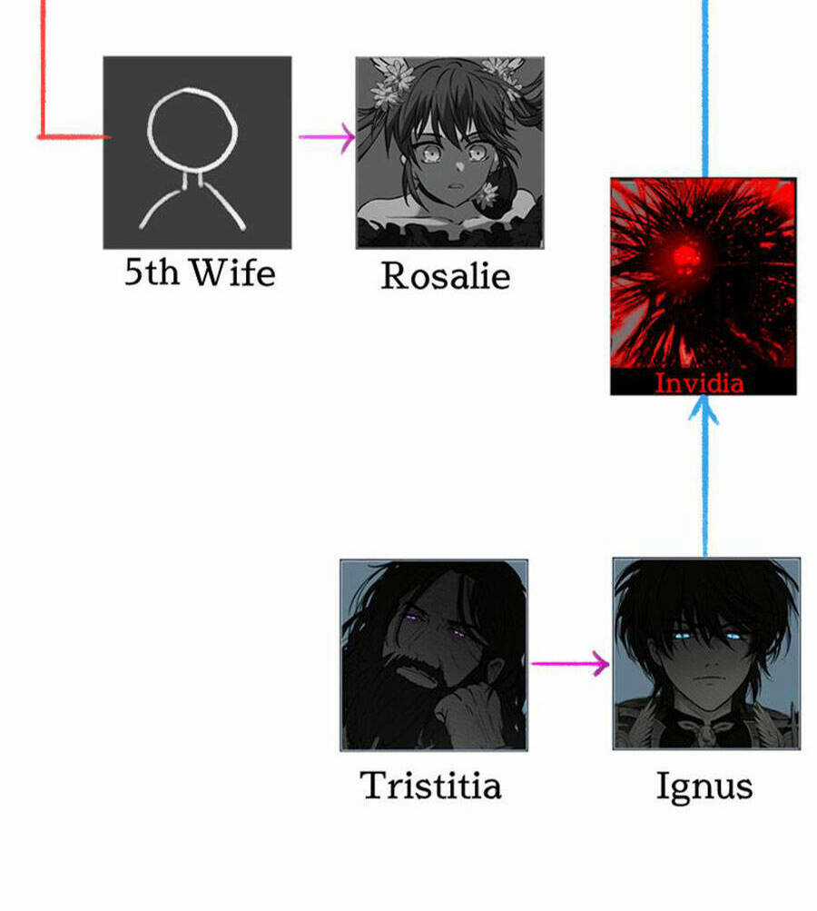 Deor! - Chapter 65 - Trang 19