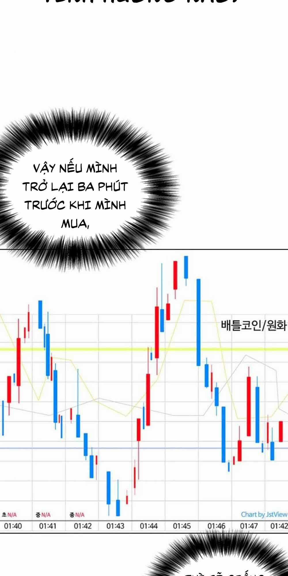 Desire Diary - Chapter 18 - Trang 84