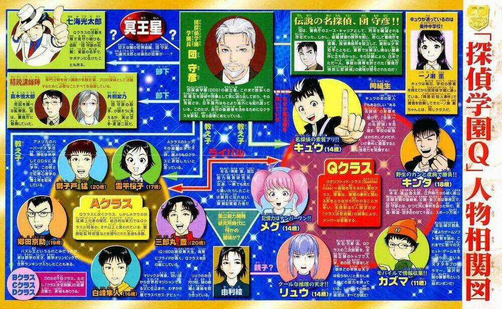 Detective Academy Q - Chapter 39 - Trang 2