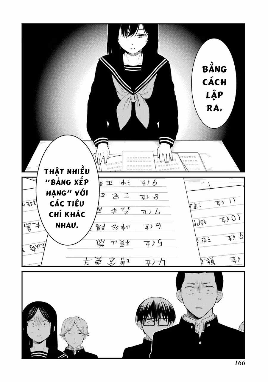 Di Thư Trên Bàn - Chapter 4 - Trang 8