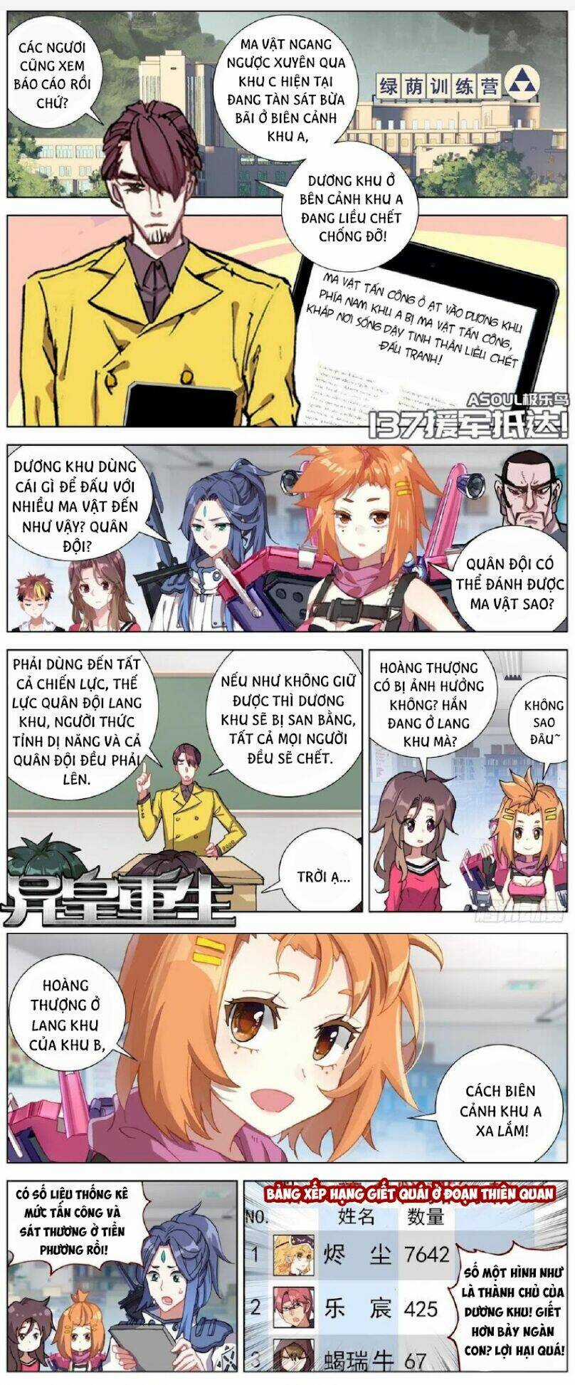 Dị Tộc Trùng Sinh - Chapter 137 - Trang 1