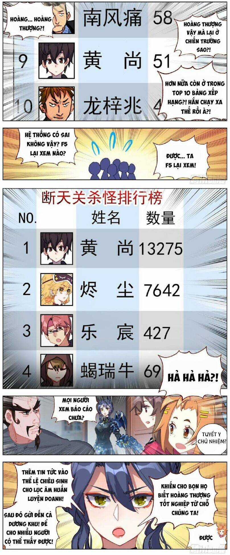 Dị Tộc Trùng Sinh - Chapter 137 - Trang 2