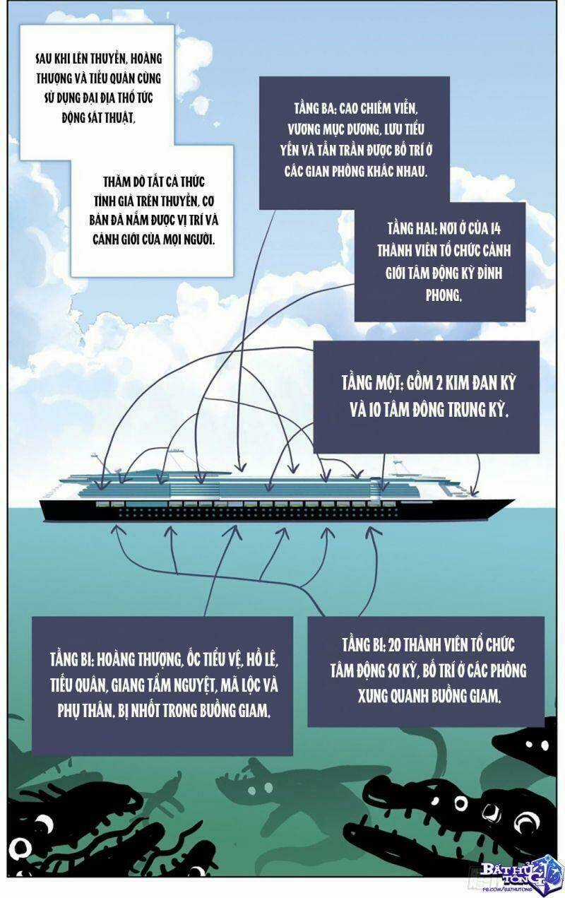 Dị Tộc Trùng Sinh - Chapter 229 - Trang 11