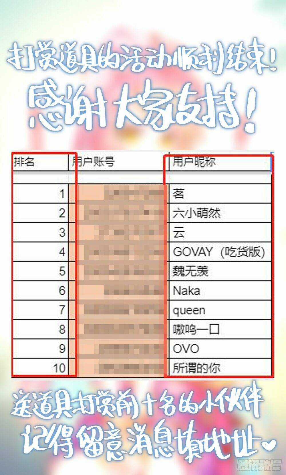 Dị Tộc Trùng Sinh - Chapter 265 - Trang 20