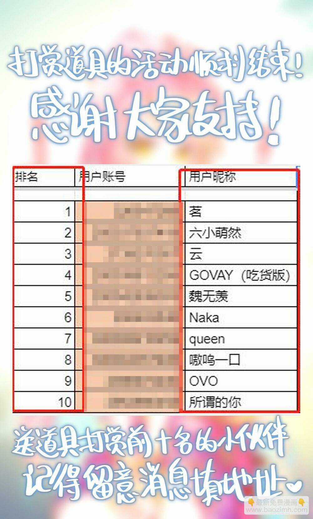 Dị Tộc Trùng Sinh - Chapter 266 - Trang 17