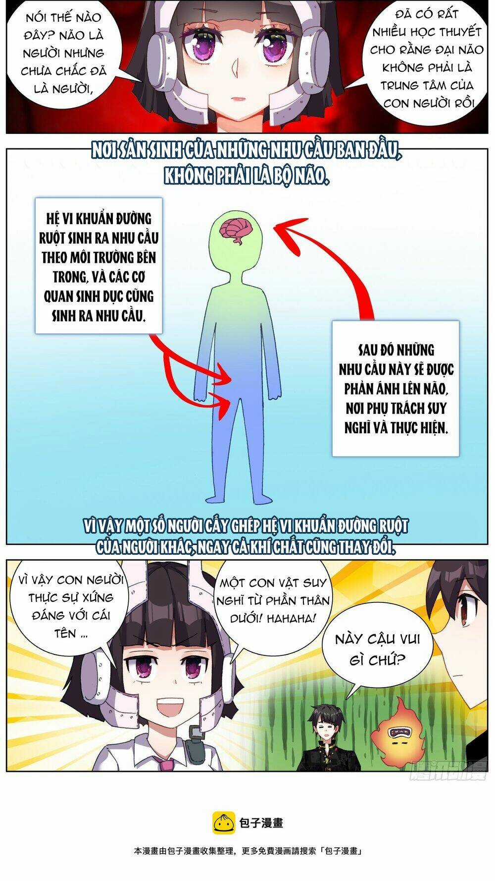 Dị Tộc Trùng Sinh - Chapter 281 - Trang 11