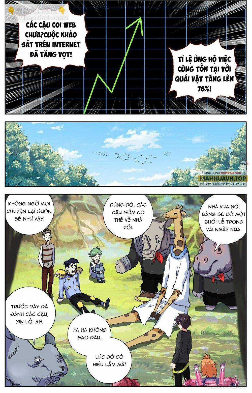 Dị Tộc Trùng Sinh - Chapter 293 - Trang 10