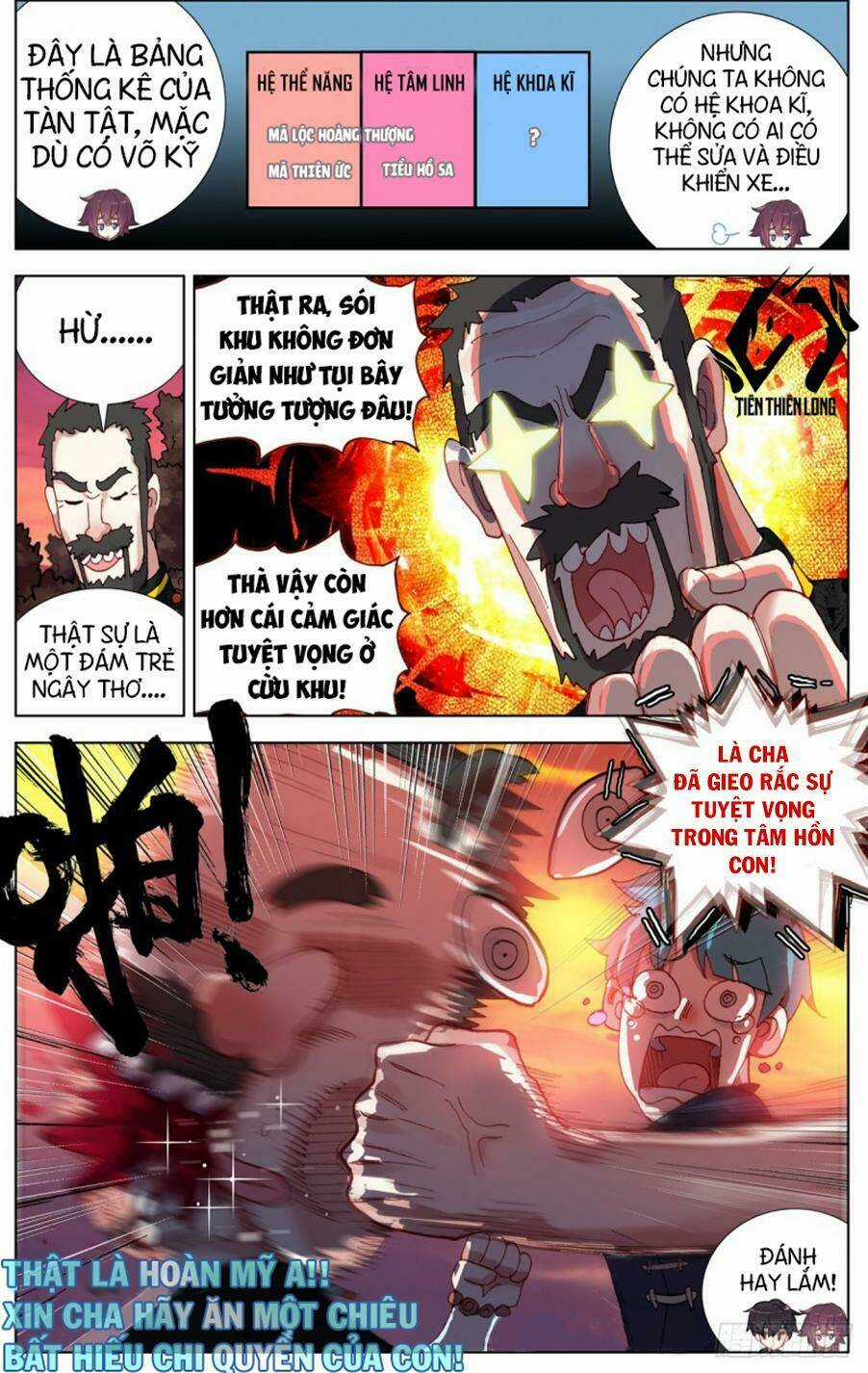 Dị Tộc Trùng Sinh - Chapter 79 - Trang 15