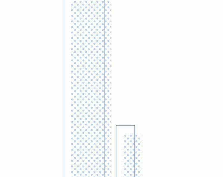 Điều Ước Sủng Ái Bất Bình Đẳng - Chapter 84.2 - Trang 2