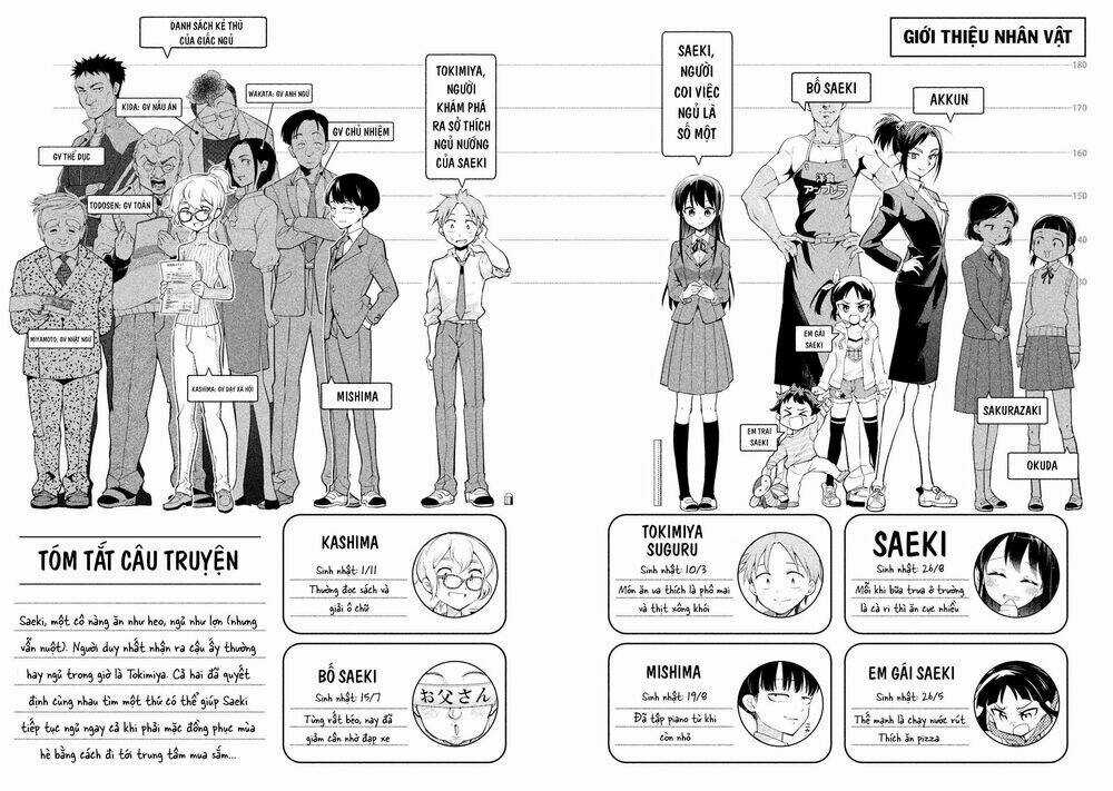 Dignified Asleep Saeki - Chapter 18 - Trang 5