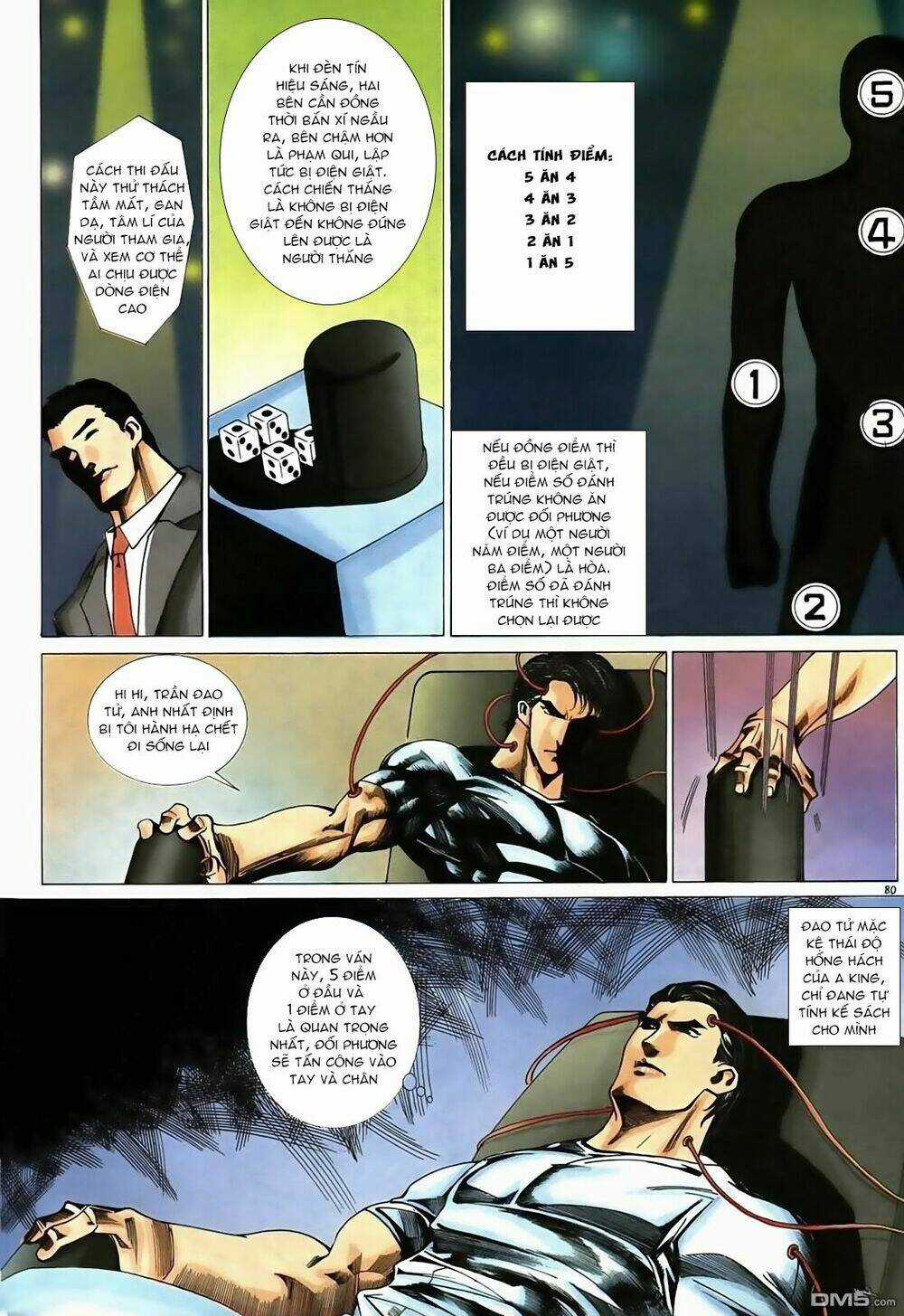 Đổ Hiệp Truyền Kỳ - Chapter 4 - Trang 3