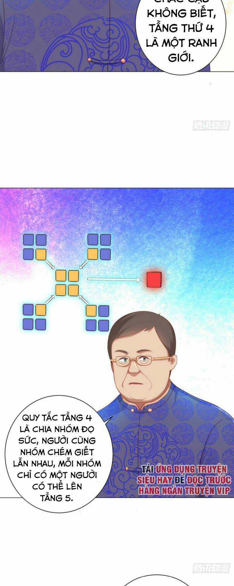 Đô Thị Chí Tôn Hệ Thống - Chapter 152 - Trang 7