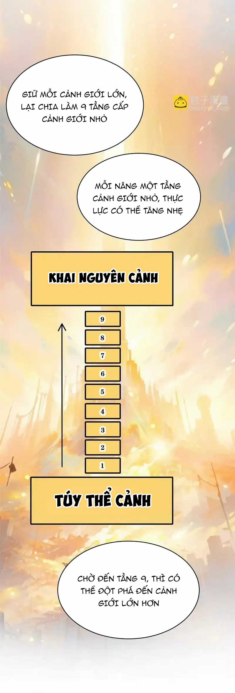 Đô Thị Cực Phẩm Y Thần - Chapter 302 - Trang 25