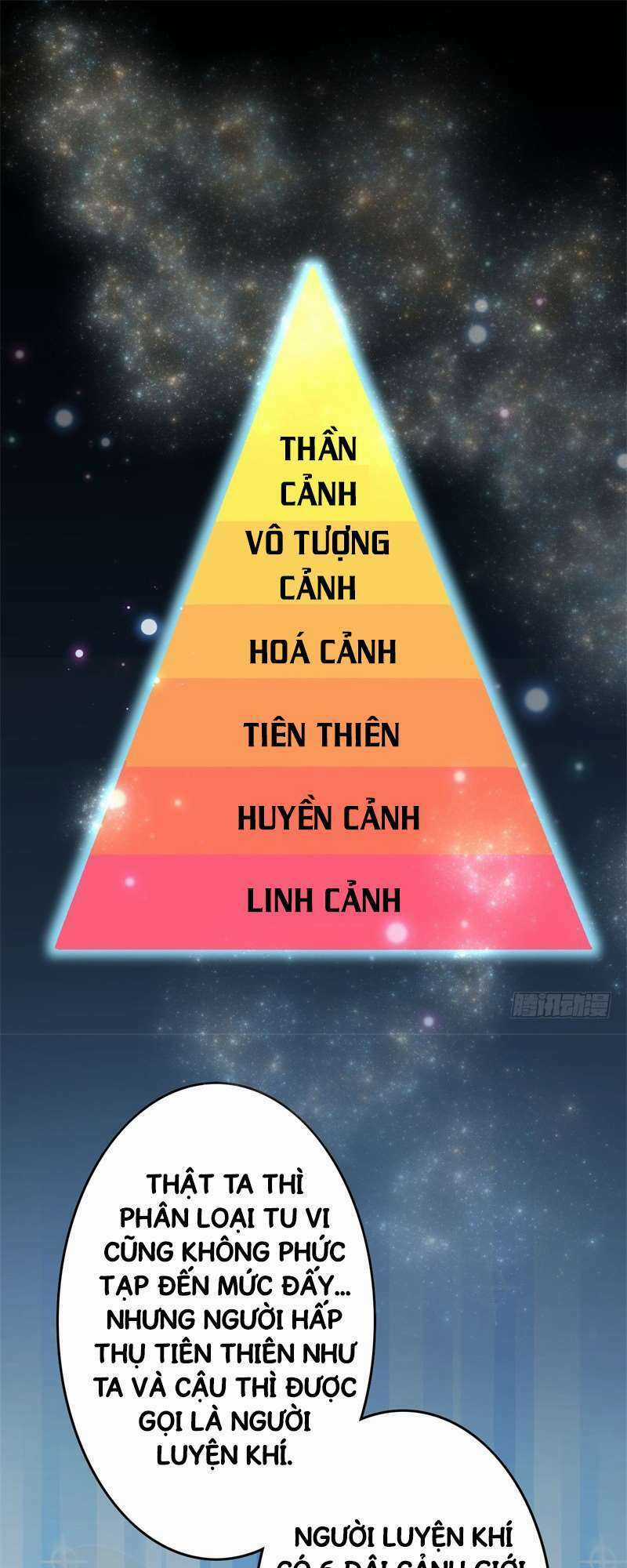 Đô Thị Siêu Cấp Thần Tôn - Chapter 5 - Trang 49