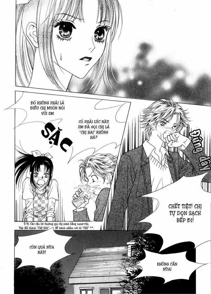 Do you want to try? - Chapter 10 - Trang 30