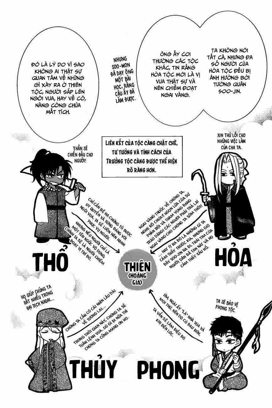 Đóa Hoa Bùng Cháy - Chapter 158 - Trang 11