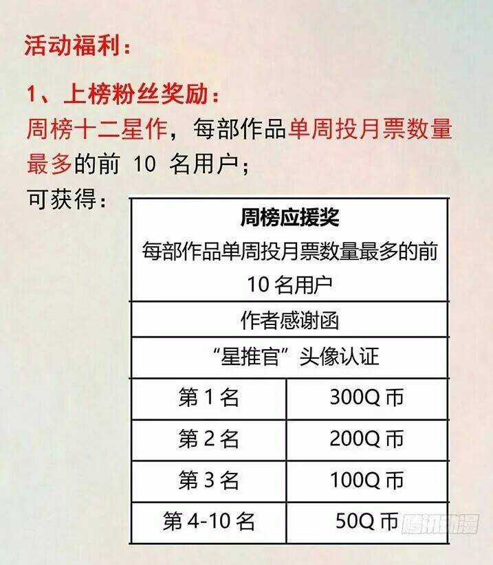 Độc Phi Thần Y Quá Kiêu Ngạo - Chapter 68 - Trang 49