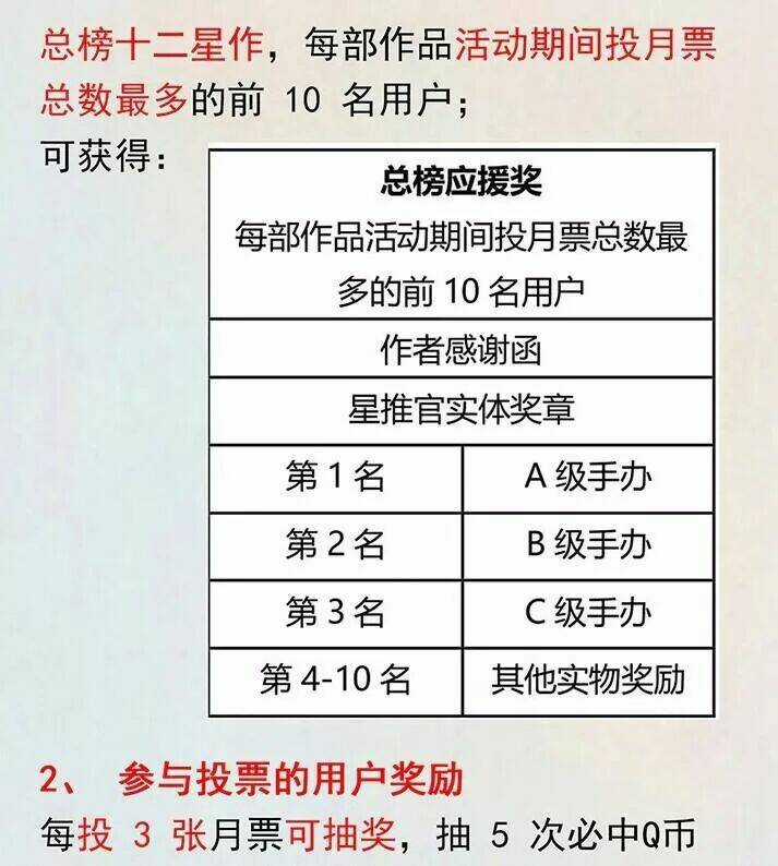 Độc Phi Thần Y Quá Kiêu Ngạo - Chapter 69 - Trang 44