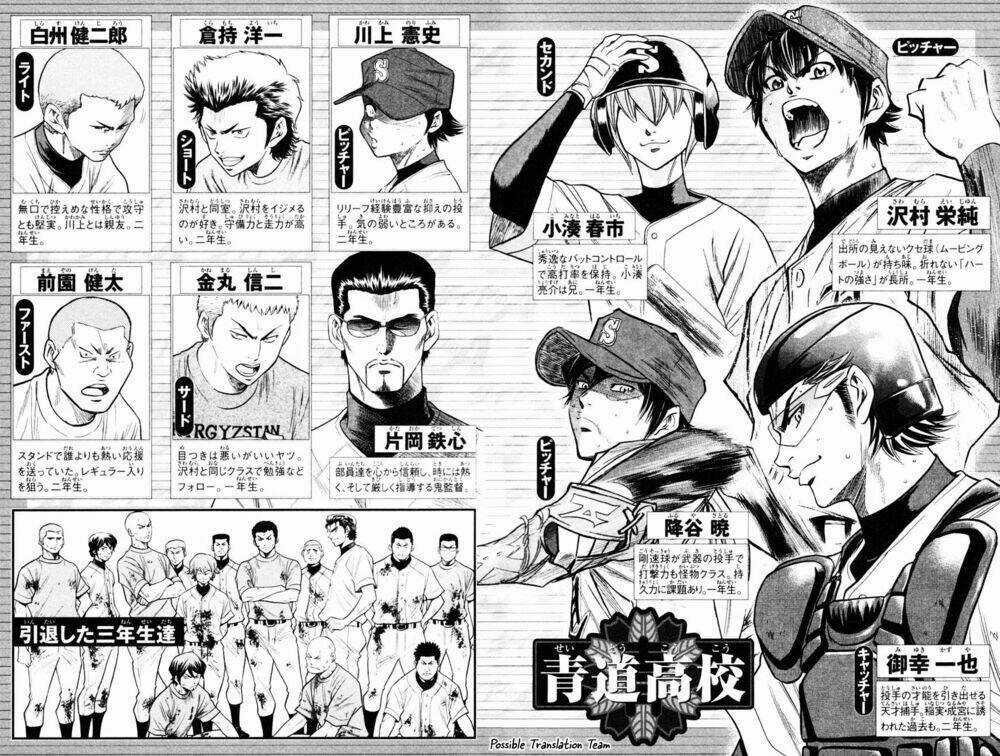 Đội Bóng Chày Siêu Đẳng - Chapter 202 - Trang 5