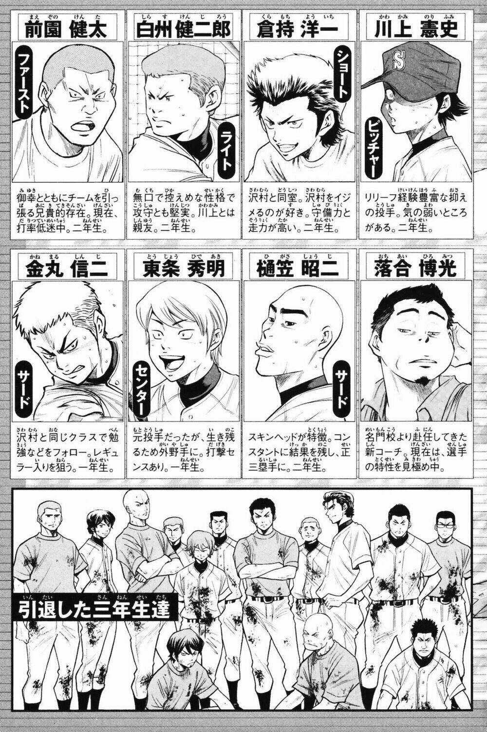 Đội Bóng Chày Siêu Đẳng - Chapter 220 - Trang 8