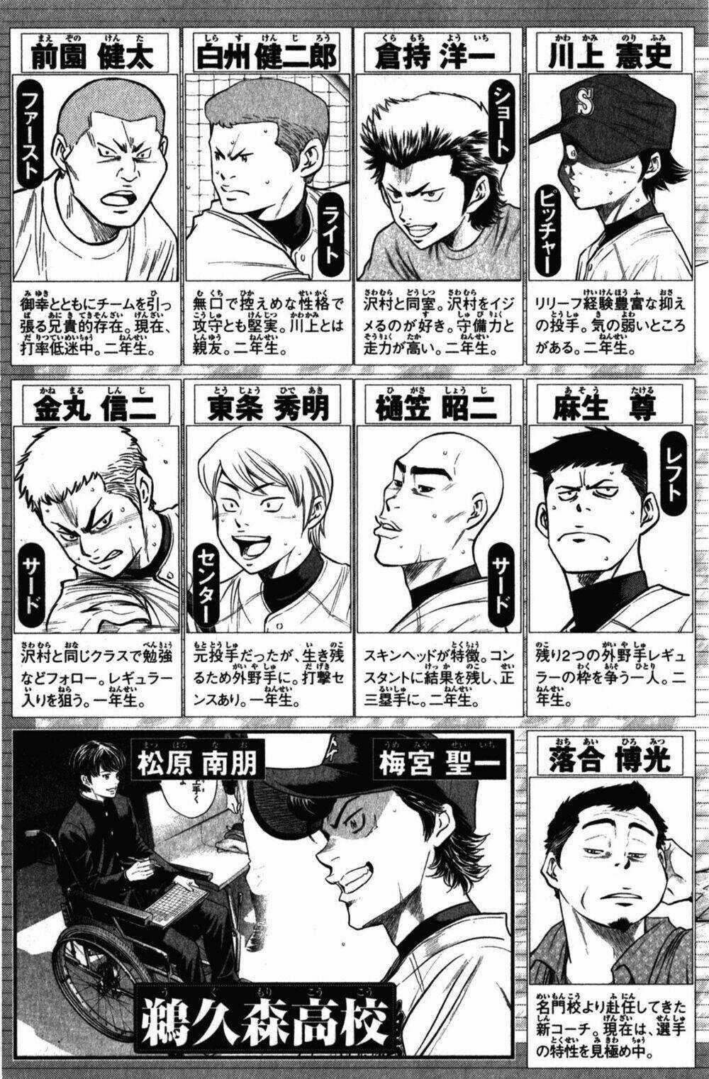 Đội Bóng Chày Siêu Đẳng - Chapter 275 - Trang 5