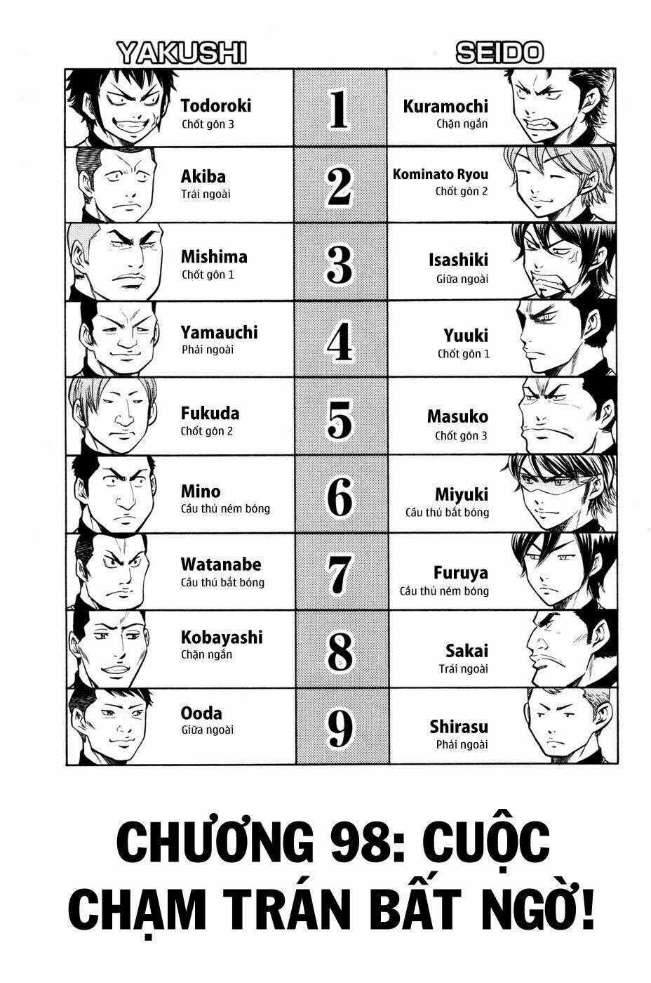 Đội Bóng Chày Siêu Đẳng - Chapter 98 - Trang 2