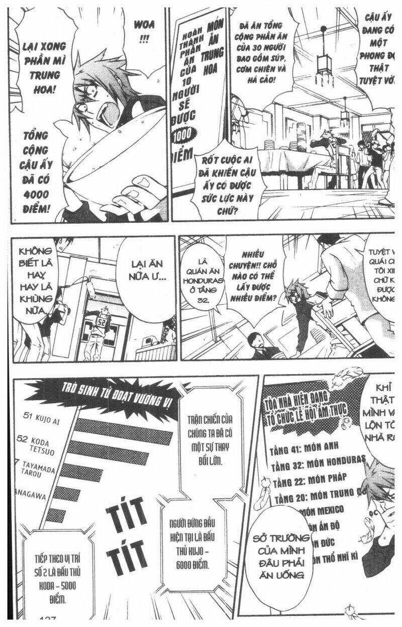 Đối Đầu Thiên Sứ - Chapter 2 - Trang 127