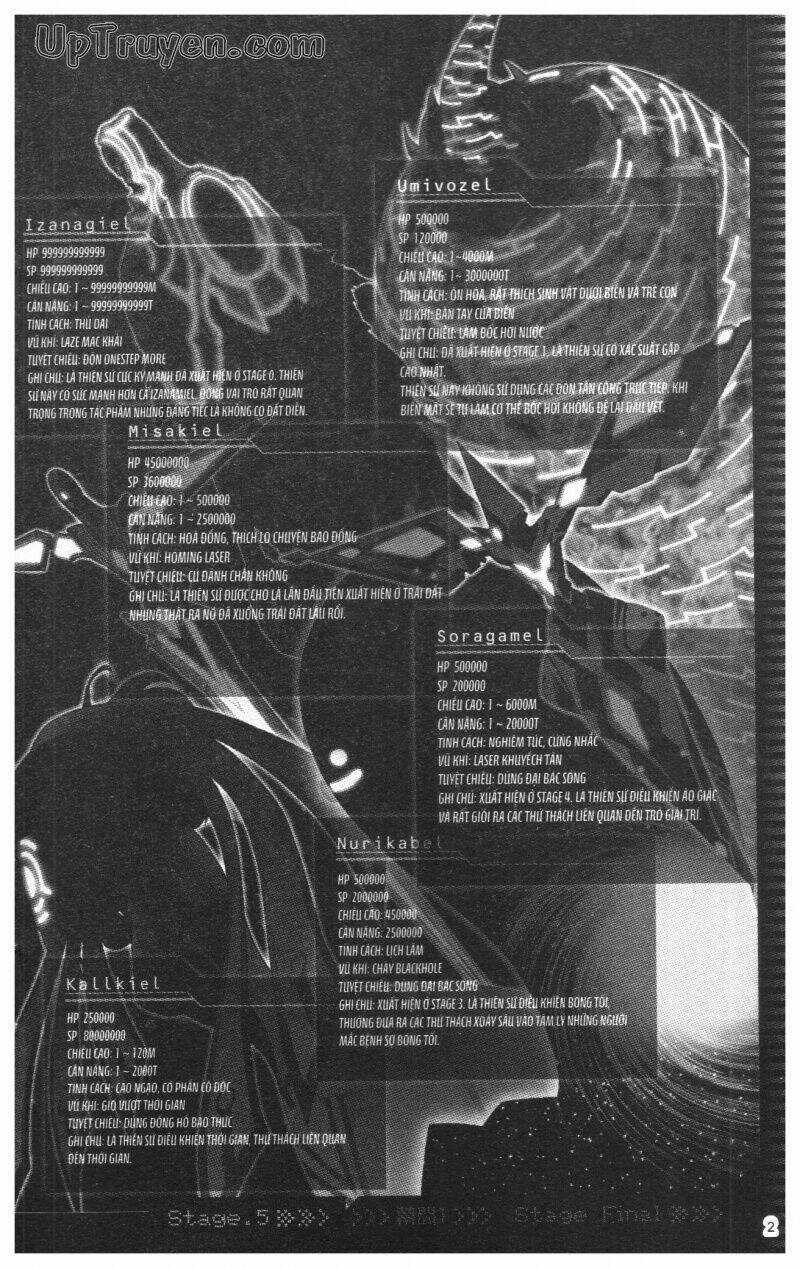 Đối Đầu Thiên Sứ - Chapter 3 - Trang 7