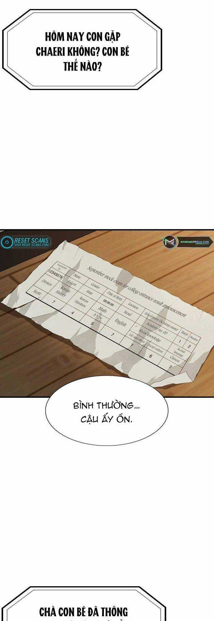 Đội Đốt Kích Noryangjin - Chapter 1 - Trang 79