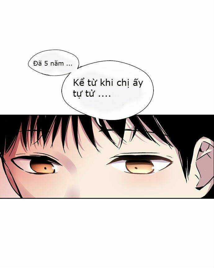 Đôi Mắt Từ Trái Tim - Chapter 1 - Trang 70