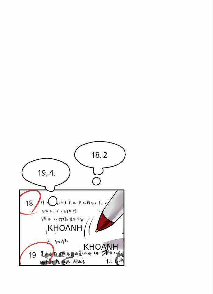 Đôi Mắt Từ Trái Tim - Chapter 11 - Trang 14