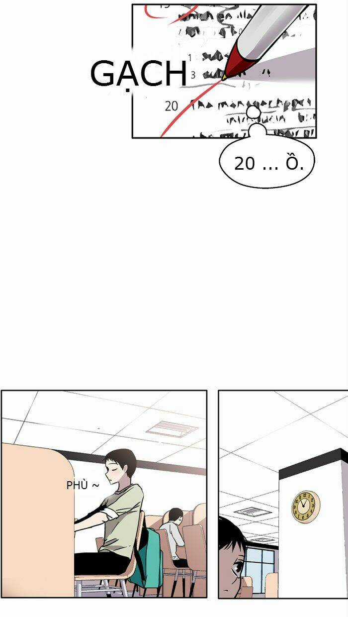 Đôi Mắt Từ Trái Tim - Chapter 11 - Trang 15