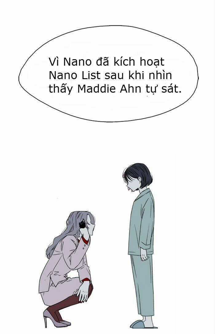 Đôi Mắt Từ Trái Tim - Chapter 15 - Trang 83