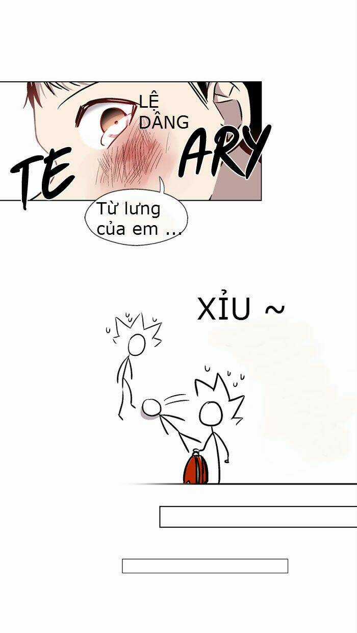 Đôi Mắt Từ Trái Tim - Chapter 4 - Trang 21