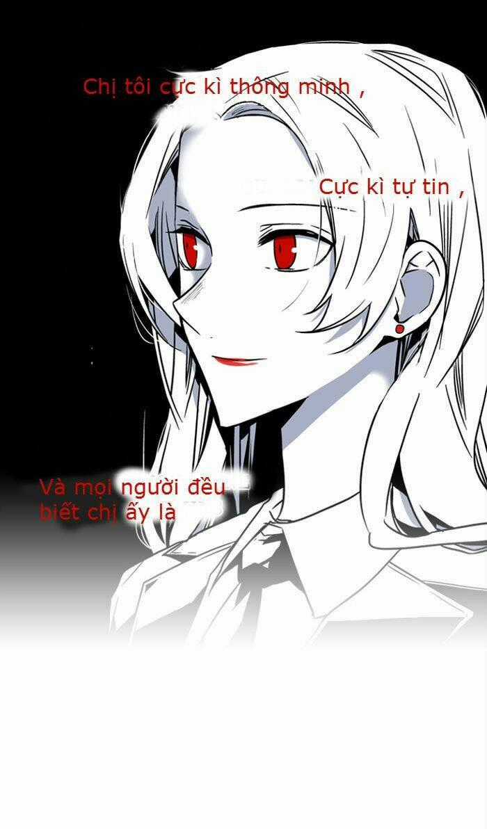 Đôi Mắt Từ Trái Tim - Chapter 5 - Trang 1