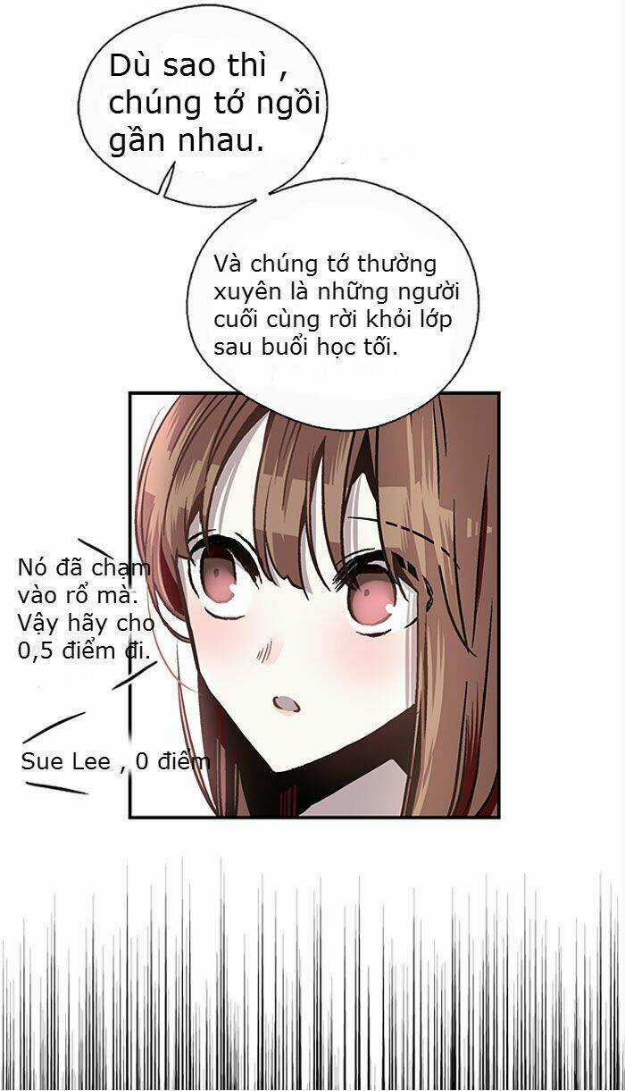 Đôi Mắt Từ Trái Tim - Chapter 6 - Trang 16