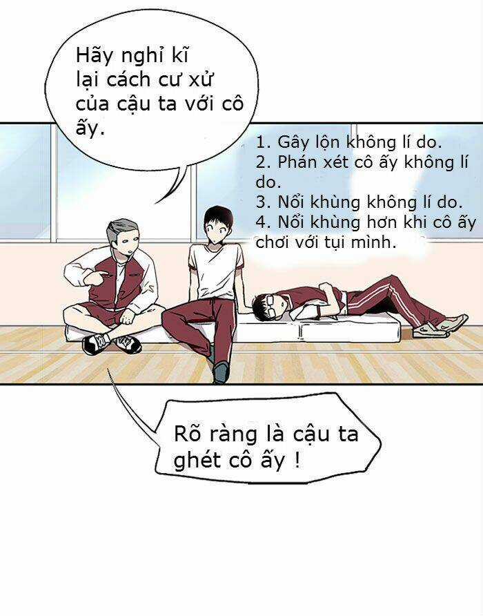 Đôi Mắt Từ Trái Tim - Chapter 6 - Trang 23