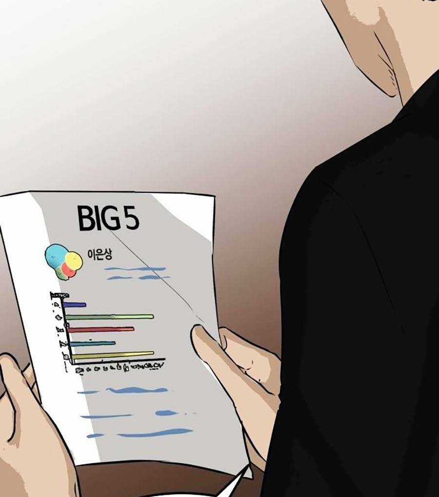 Đổi Thay - Chapter 3 - Trang 135