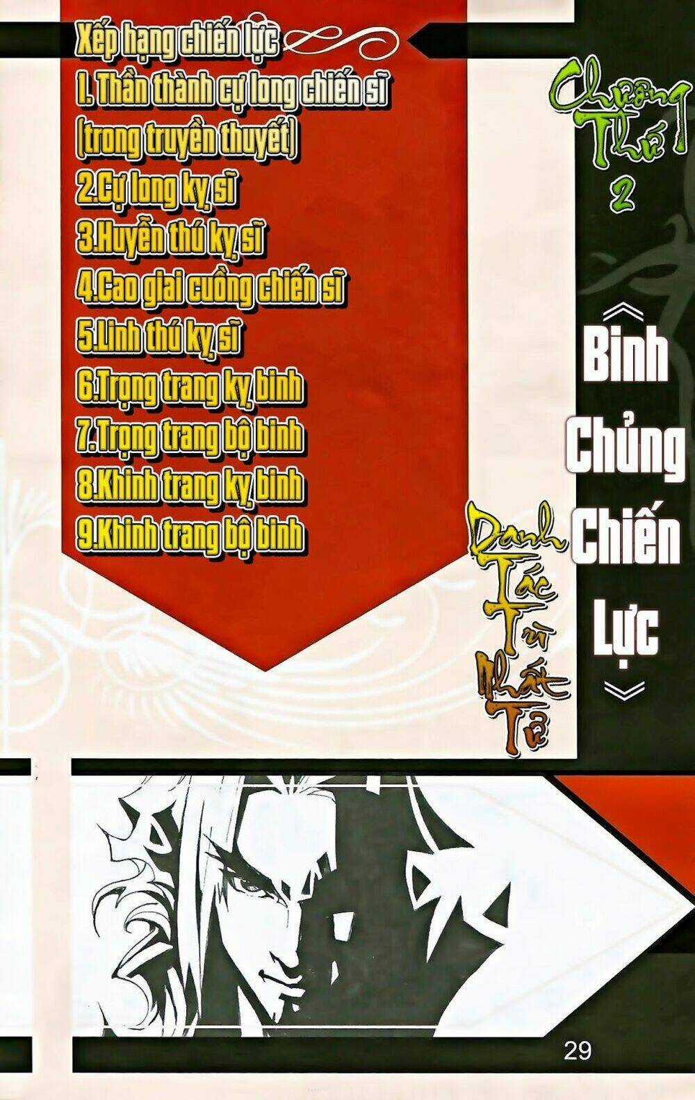 Dong Binh Thiên Hạ - Chapter 2 - Trang 2