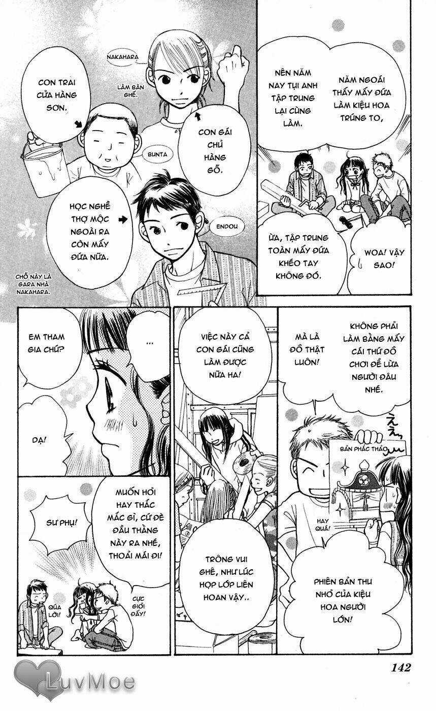 Đồng Hồ Cát - Chapter 6 - Trang 35