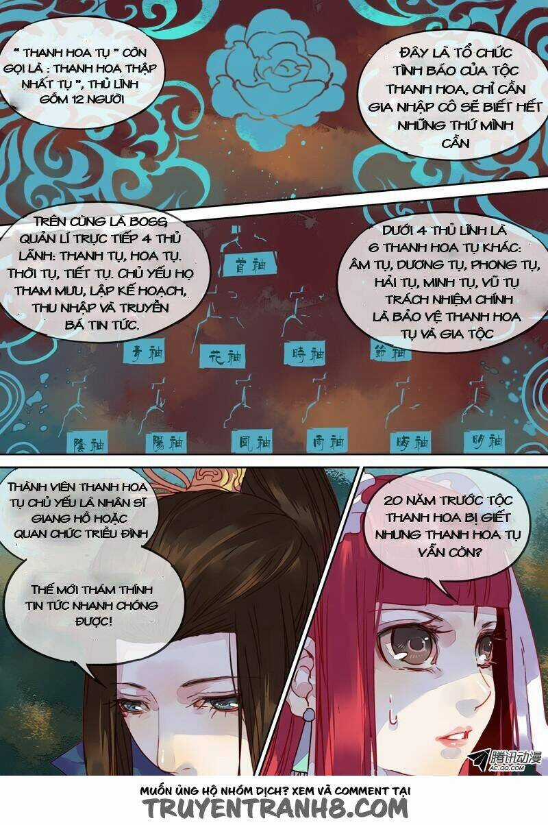 Đông Quách Tiểu Tiết - Chapter 71 - Trang 3