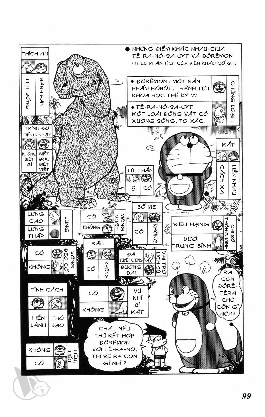 ĐôRêMon 1992 - Chapter 46 - Trang 98