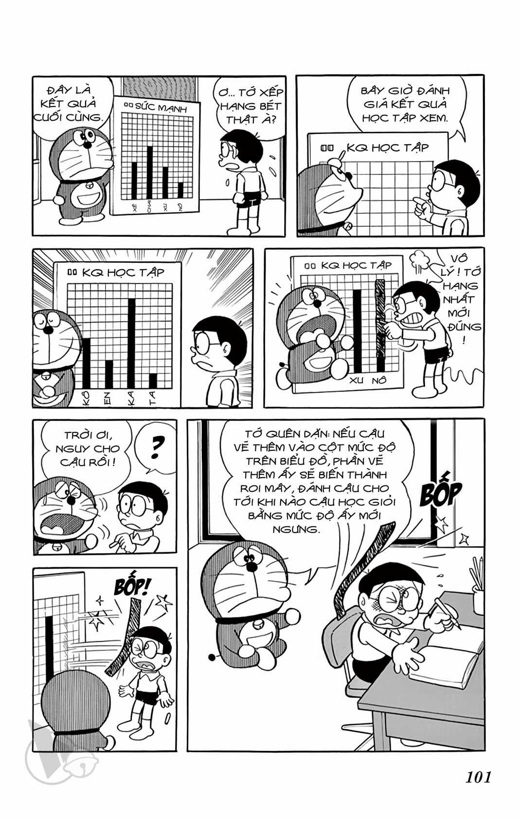 ĐôRêMon 1992 - Chapter 67 - Trang 101