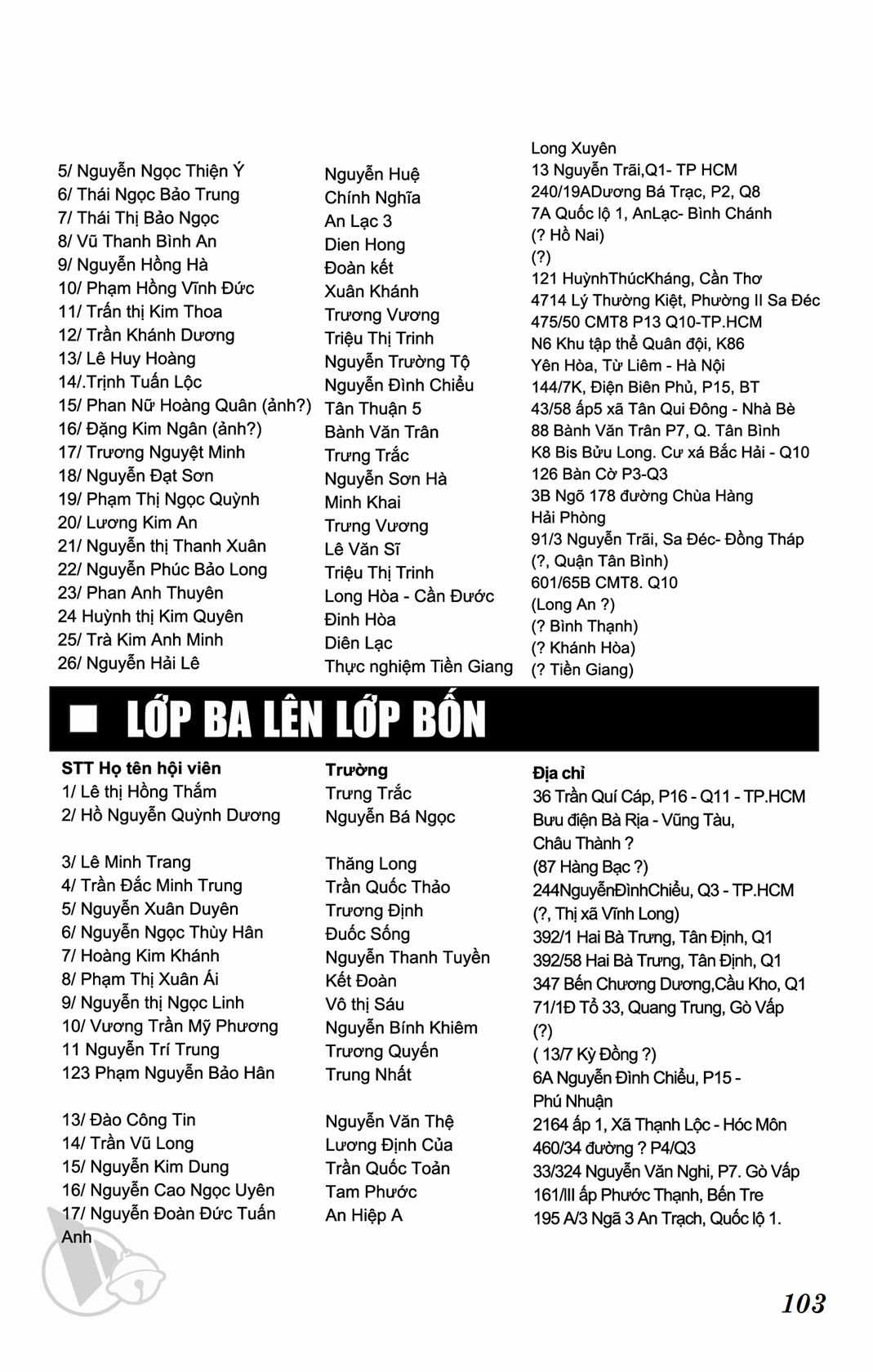 ĐôRêMon 1992 - Chapter 68 - Trang 103