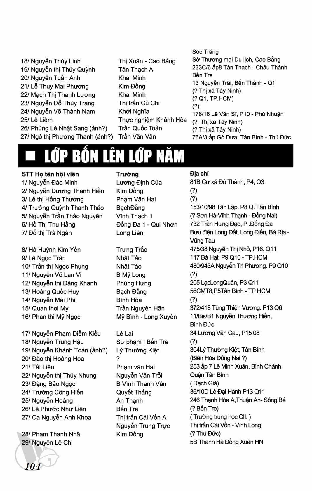 ĐôRêMon 1992 - Chapter 68 - Trang 104