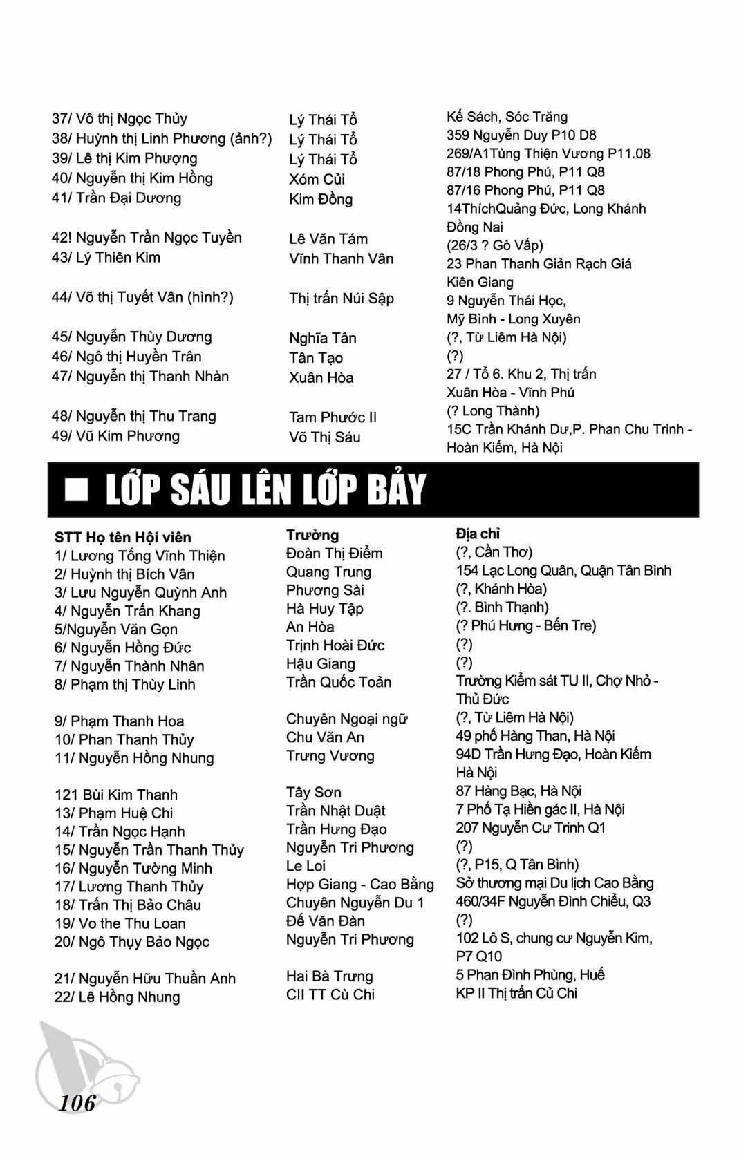 ĐôRêMon 1992 - Chapter 68 - Trang 106