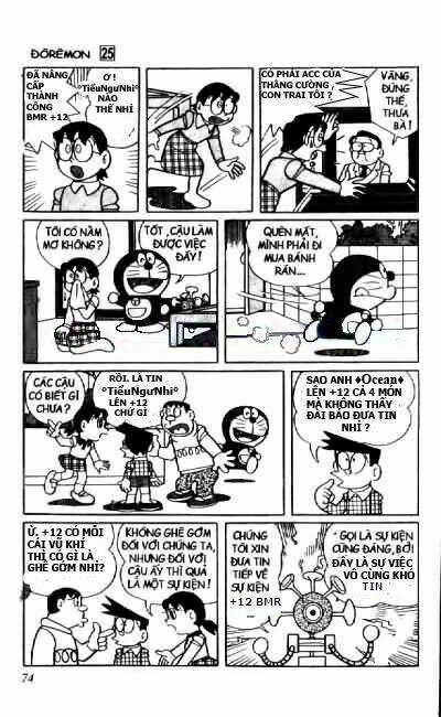 Đôrêmon Chế Về Gunny - Chapter 9 - Trang 7