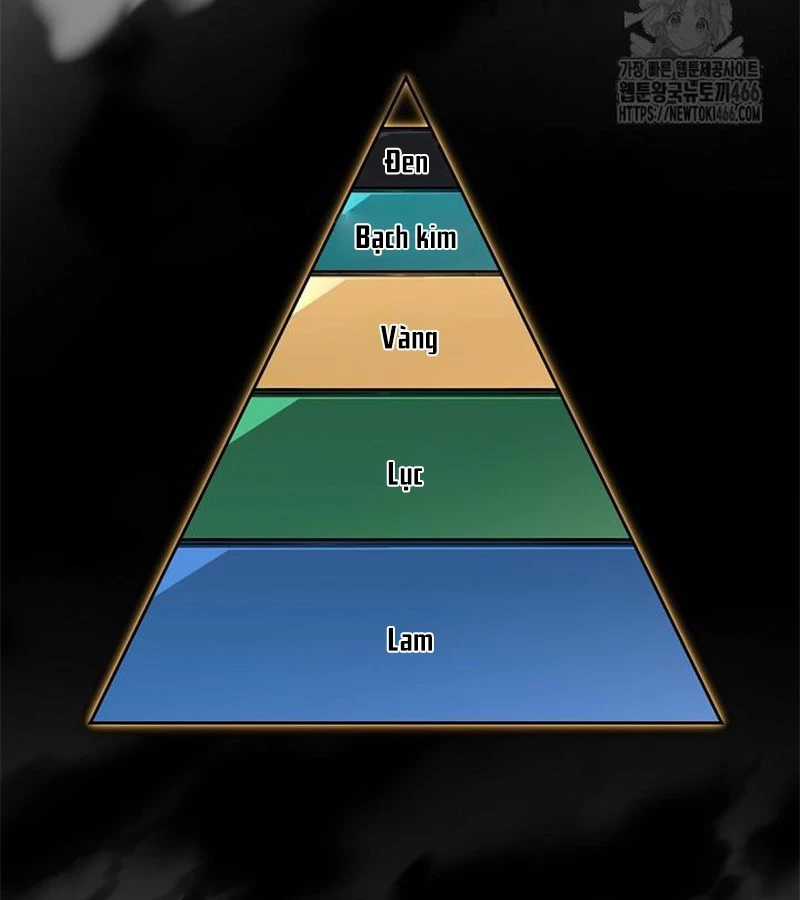 Đột Kích Giả - Chapter 28 - Trang 160