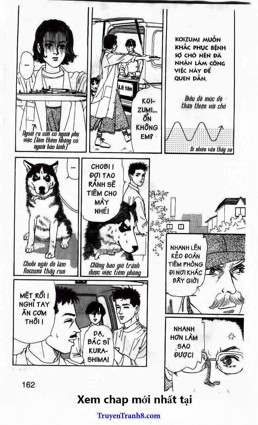 Doubutsu No Oishasan - Chapter 108 - Trang 6