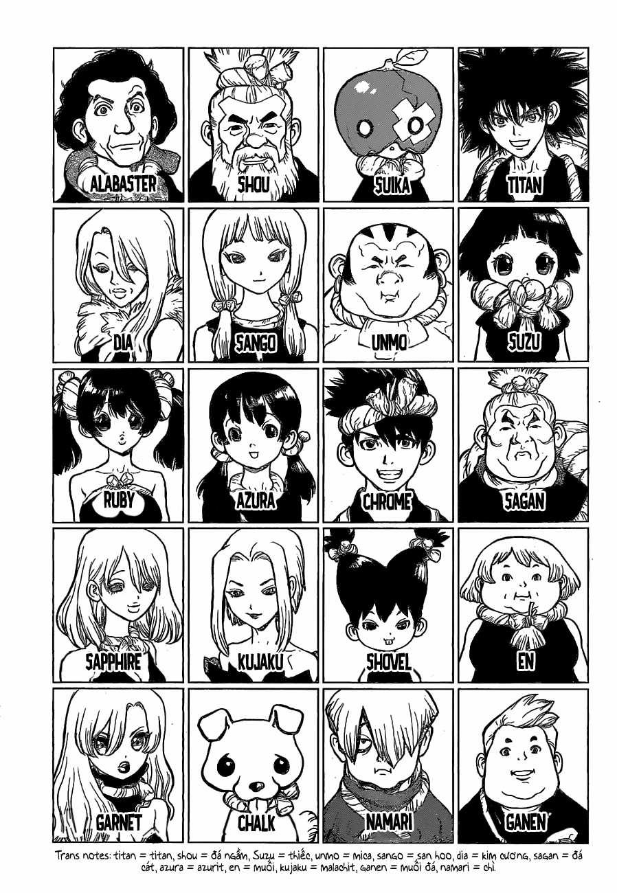 Dr.stone - Chapter 17 - Trang 13